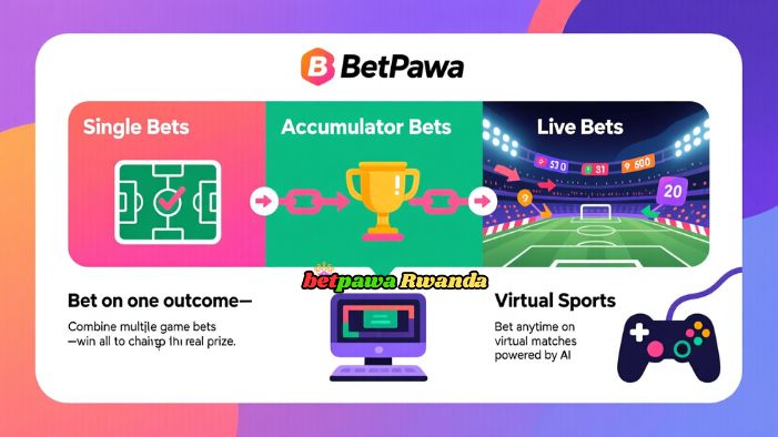 BetPawa